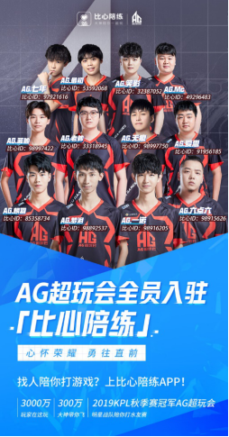 中的表现奠