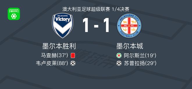 战的思路正