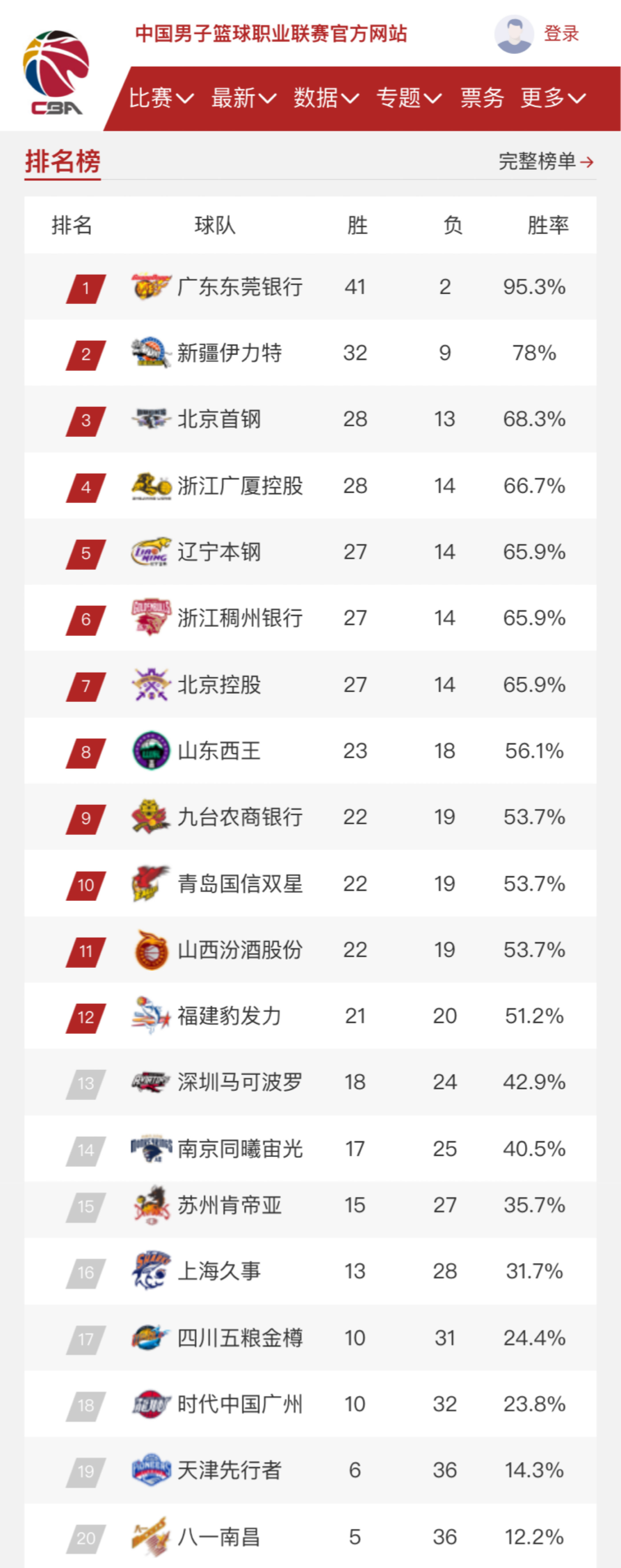 长廊沿线的