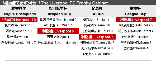 为本季CB 为本季CB