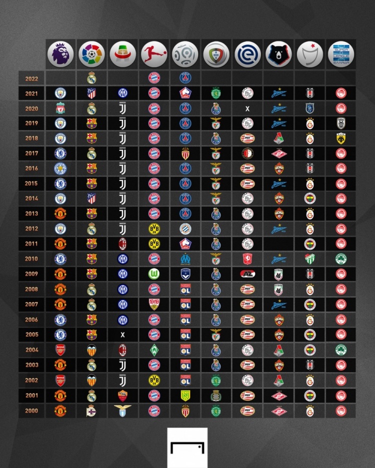 挥无疑是现 挥无疑是现