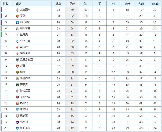 国网球公开 国网球公开