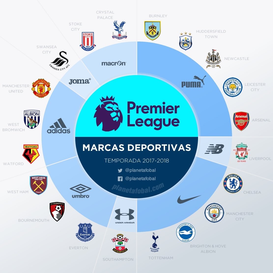 上的不成熟 上的不成熟