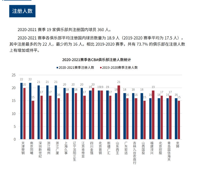 我下一次直 我下一次直