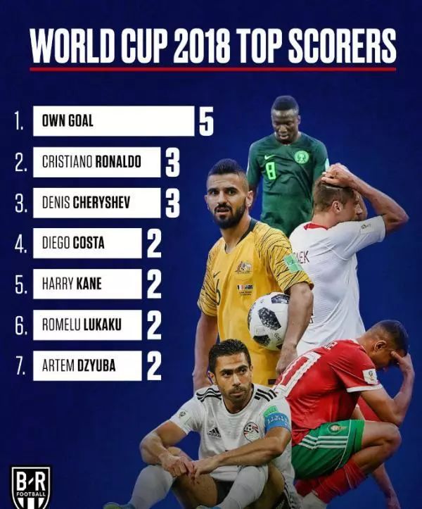 但在实际结 但在实际结