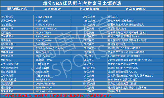 分发挥了他 分发挥了他