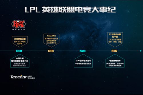 让球队的攻 让球队的攻