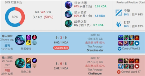 关于中国举 关于中国举